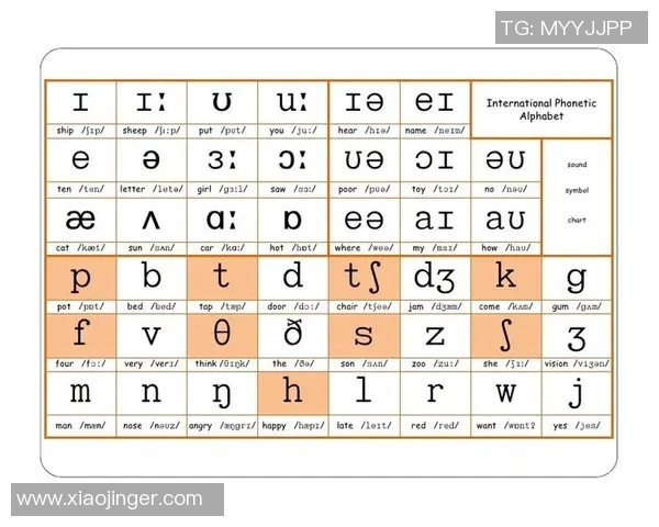 足球拼音怎么读以及相关发音技巧和学习方法分享